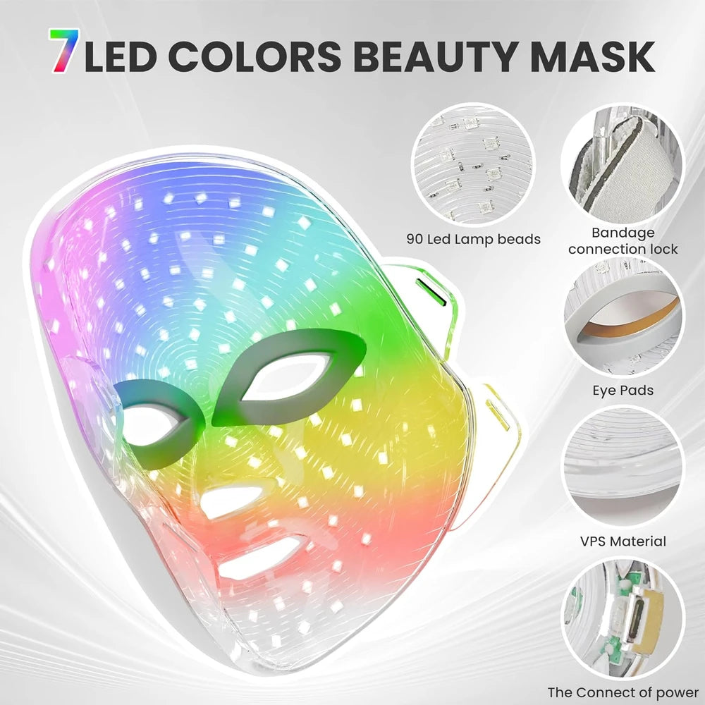Gelpal LED Facial Mask