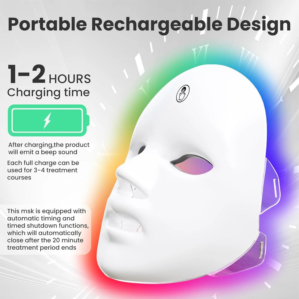 Gelpal LED Facial Mask