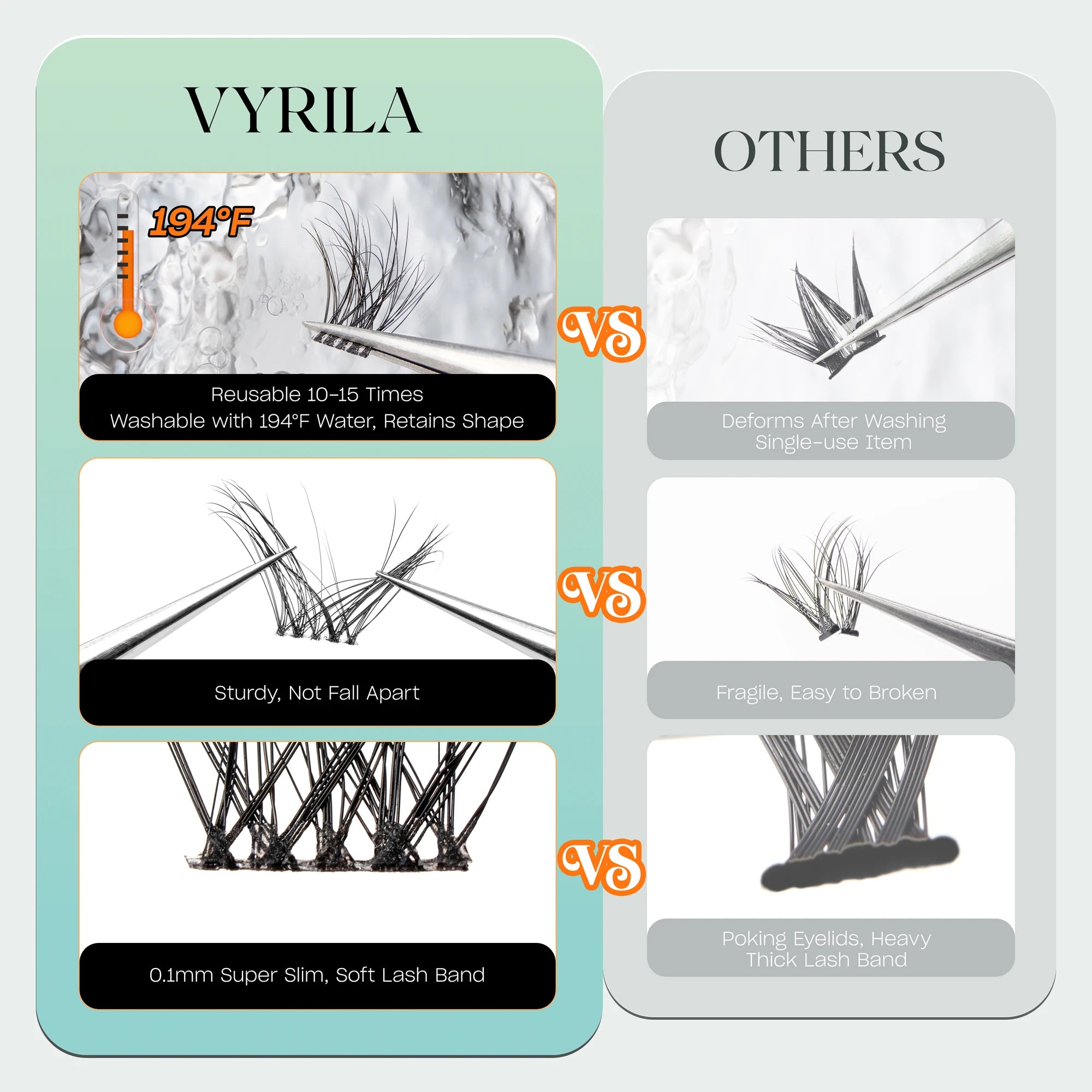 Everyday Natural Cluster Lash Kit