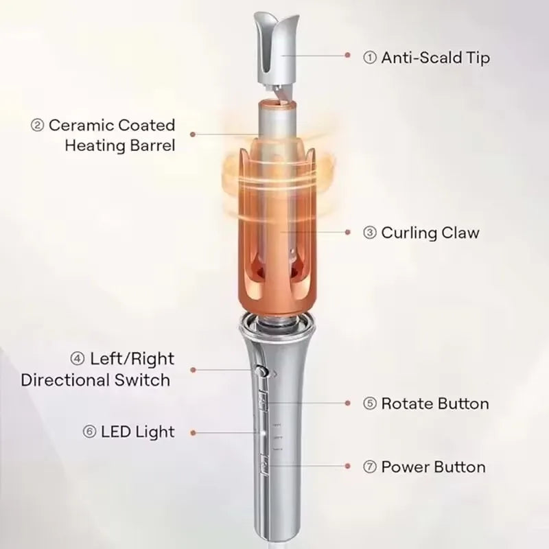 ProCurl Auto Styler